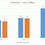 Battlefield 4 – Ultra (1080p)