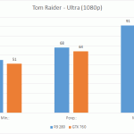Tomb Raider – Ultra (1080p)