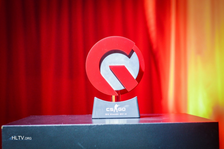 Gfinity napovedal nagradni sklad Masters turnirjem
