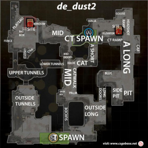 de_dust21