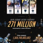 ow-beta-stats