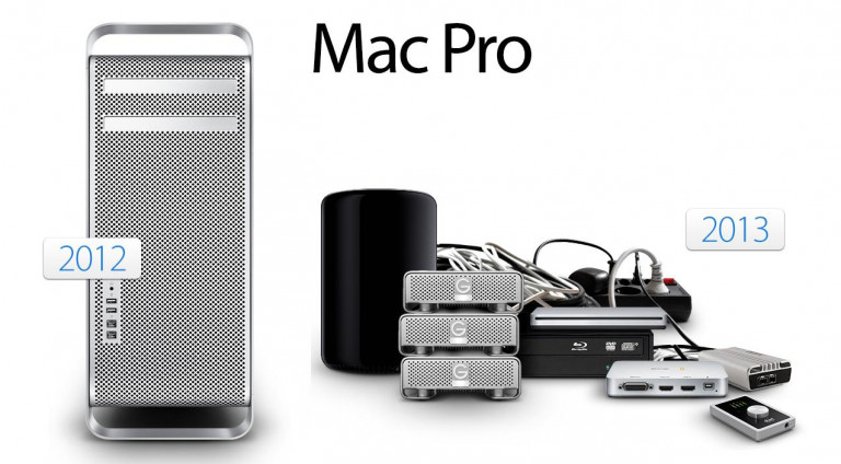 Se nad Apple zgrinjajo temni oblaki?!