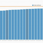 59711_07_battlegrounds-now-sold-over-18-6-million-copies_full