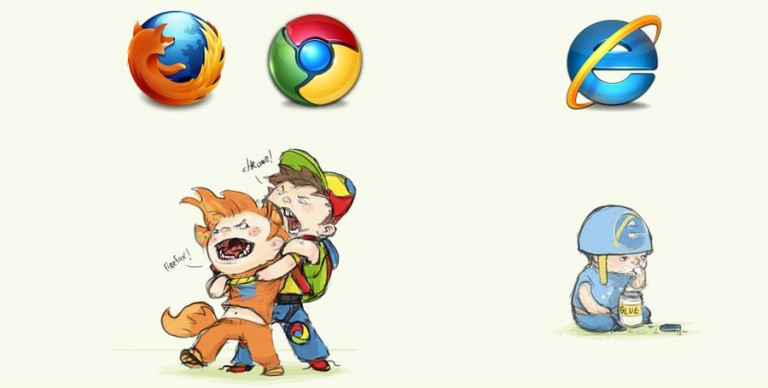 Google ponovno obtožen sabotiranja Firefoxa
