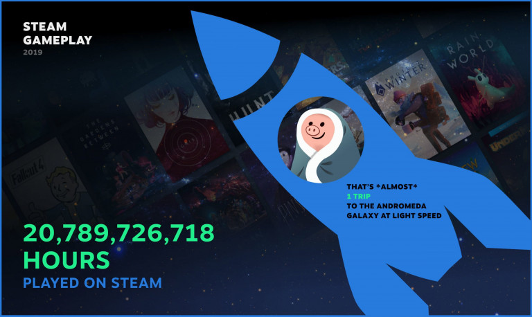 Steam igralci so za igranje v letu 2019 porabili 21 milijard ur