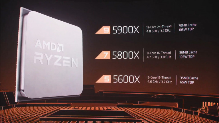 AMDjeva nova serija procesorjev Ryzen 5000 ne bo vsebovala priloženih hladilnikov