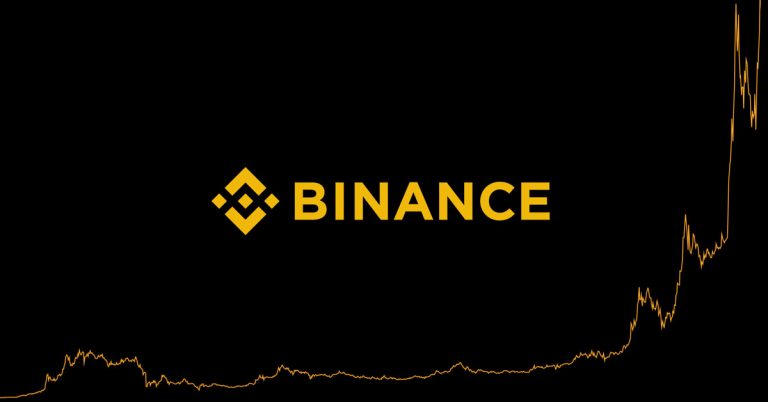 Zakaj je Binance najboljša kripto menjalnica na svetu?