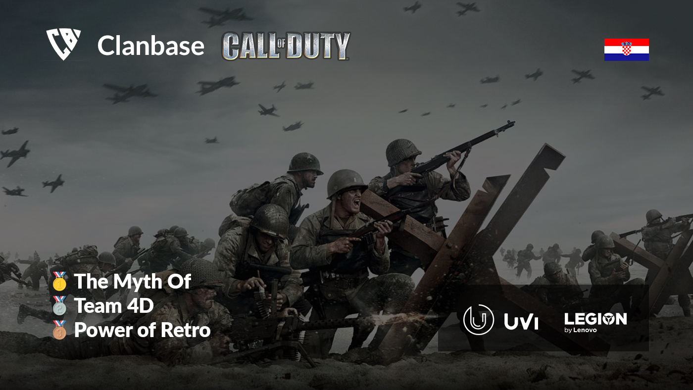 Ste vedeli, da je v 2022 potekal turnir iz igre Call of Duty 1?