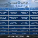 god of war